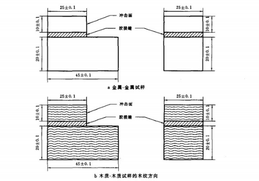 胶粘剂的劈裂和冲击试验方法1744.png