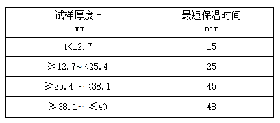 表三.png