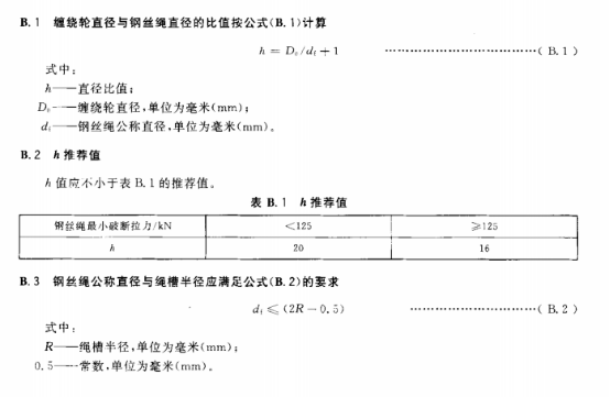 钢丝绳破断拉伸试验方法1260.png