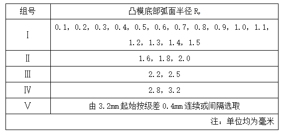 I(y)΢Ž؈D_16063619248659.png
