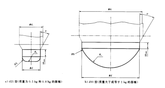 热塑性塑料管材耐外冲击性能试验方法2205.png