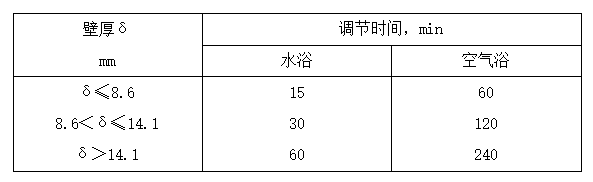 表2.png