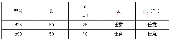 表3.png