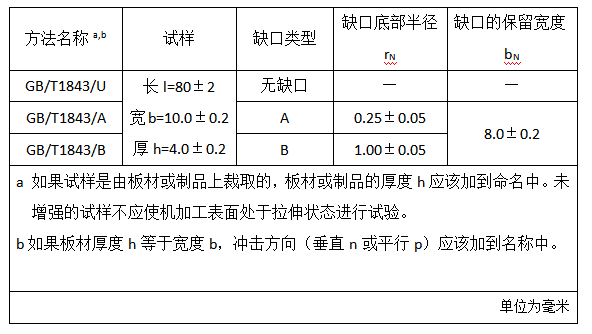 企業<span class=