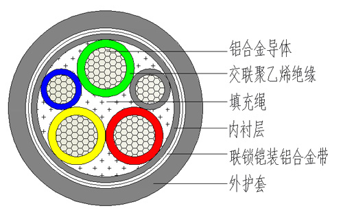电气绝缘材料基础知识与性能检验511.png