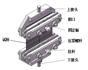 土工合成材料宽条拉伸试验方法784.png
