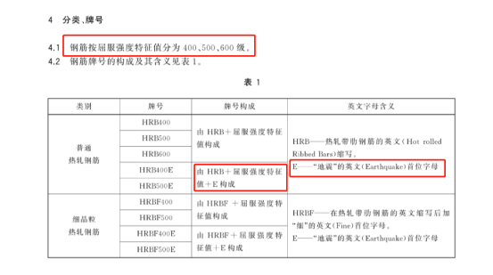 3∙15晚会曝光“瘦身”钢筋黑色产业链789.png