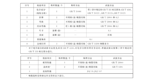 3∙15晚会曝光“瘦身”钢筋黑色产业链1733.png