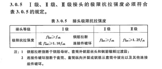 钢筋连接套筒性能检验595.png