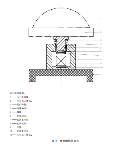 GBT 17671-2021《水泥胶砂强度检验方法(ISO法)》将于2022年7月1日起实施1122.png