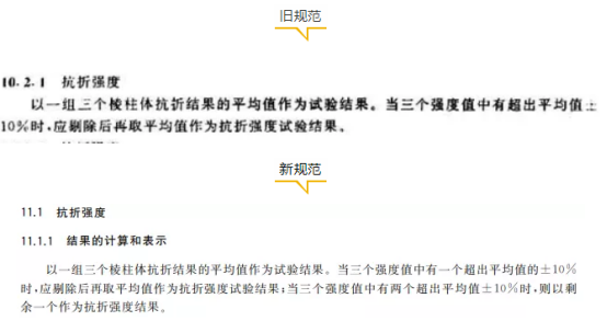 GBT 17671-2021《水泥胶砂强度检验方法(ISO法)》将于2022年7月1日起实施1126.png