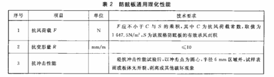 万测助力高速公路防眩板力学性能检验(1)846.png