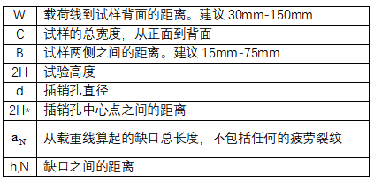 裂纹扩展1.png