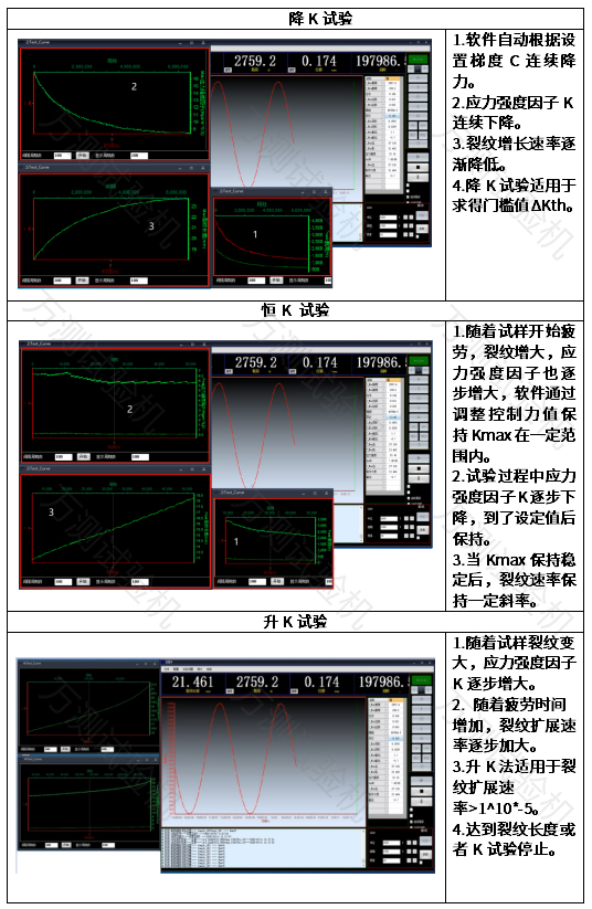 裂纹扩展降K.jpg