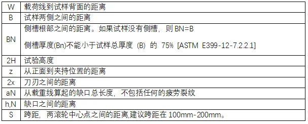 表2.jpg