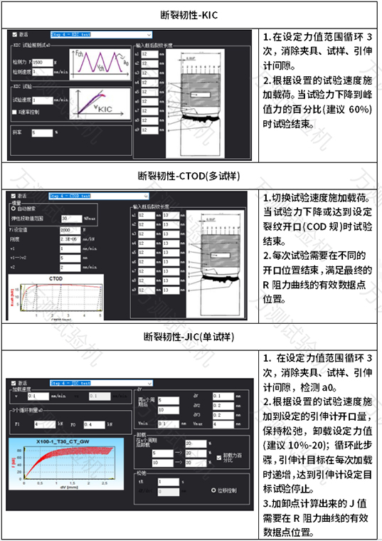 断裂韧性KIC.jpg