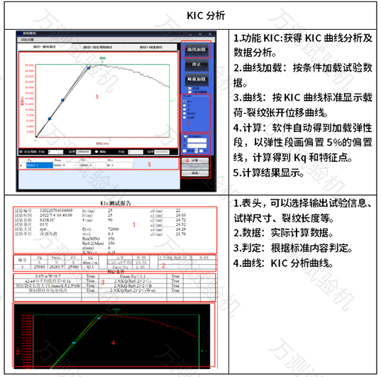 KIC分析.jpg