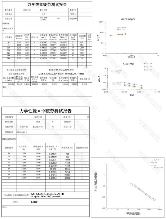 测试报告.jpg