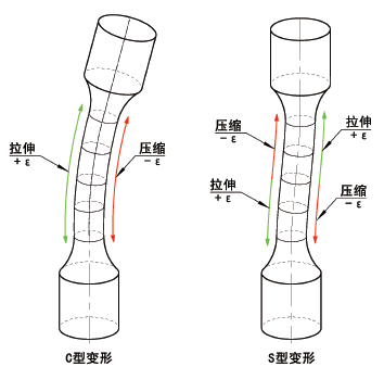 试样.png