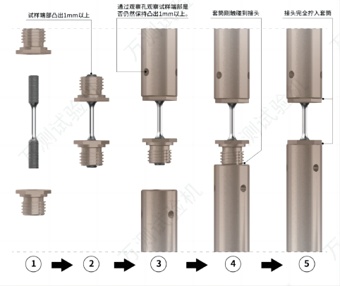 安装试样(1).png